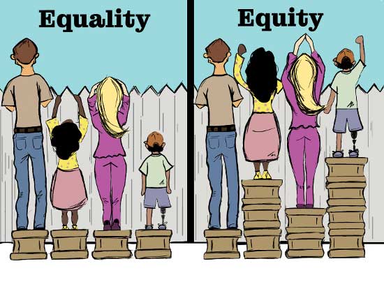 Illustration of people looking over the fence demonstrating the concept of equality and equity.